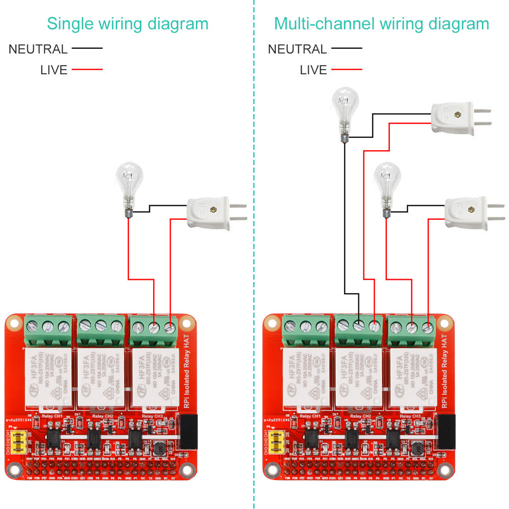Raspberry Pi Relay Module Expansion Board with Isolated Optocoupler