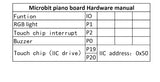 MakerFocus Piano Music Development Board for BBC Micro:bit Board with RGB Buzzer
