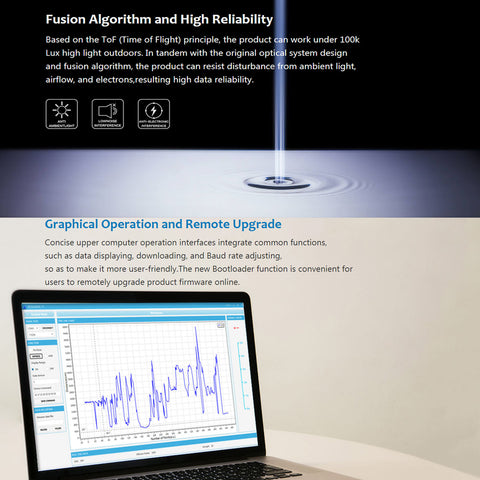 Distance Sensor Lidar Laser Range Finder Module Single-Point Micro Distance Sensor Module