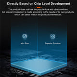 ESP32 LoRa Development Board SX1276 Chip 915MHZ LoRaWAN Low Power Consumption Support  Arduino IDE