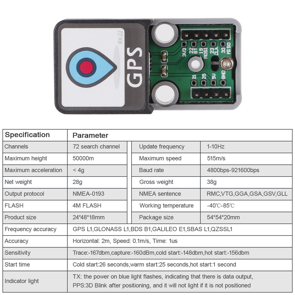 GPS Kit GPS Tracker Navigation Module M5Stack ATOM for Vehicle Ship Tr ...