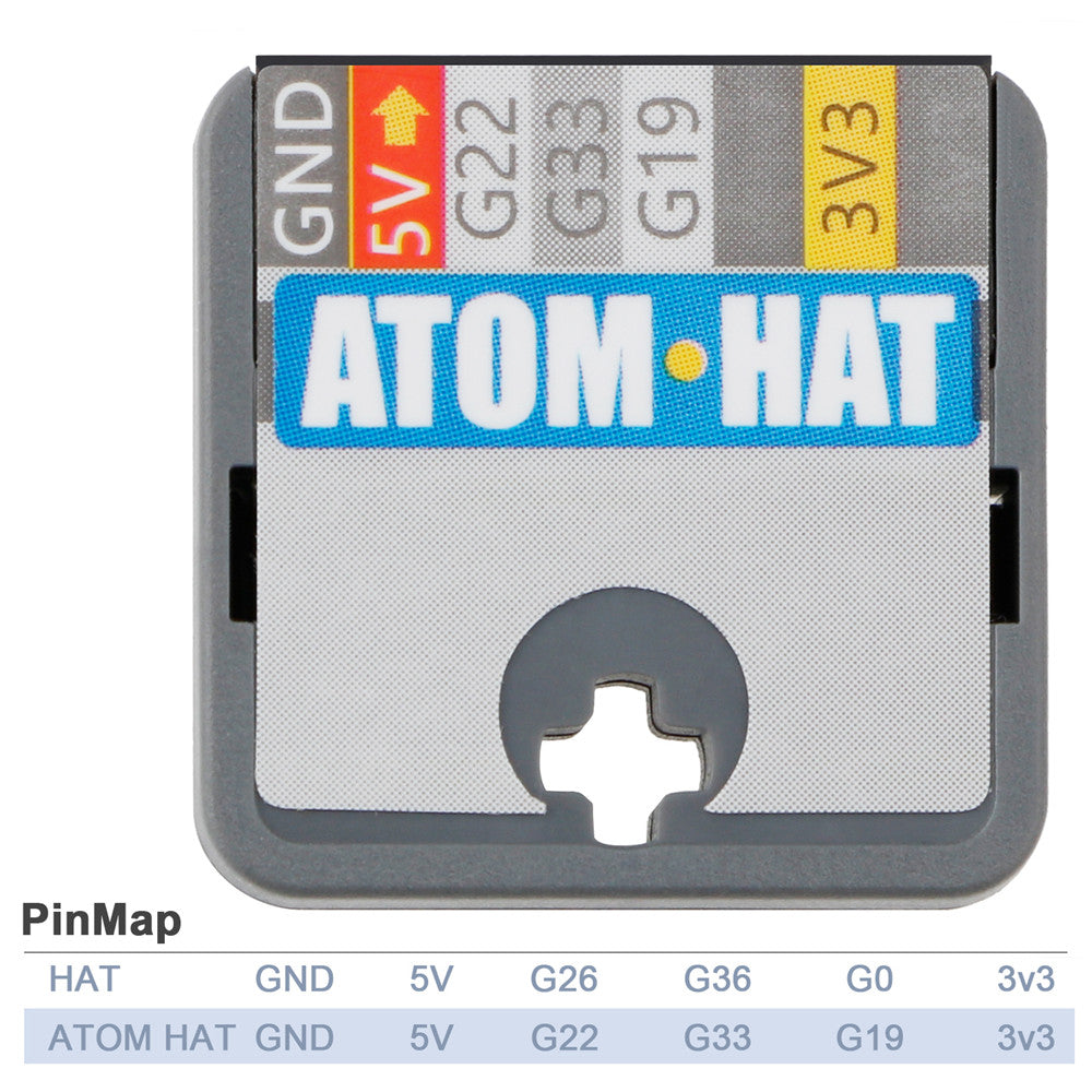 Ms5 Stack Atom M5Stack Official Atom Mate DIY Expansion Kit Adapter Board – MakerFocus