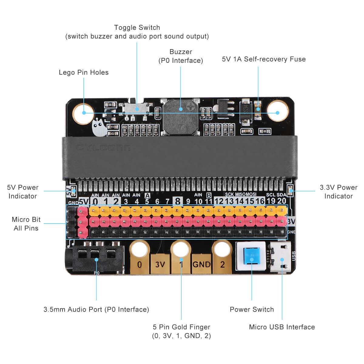Bbc Micro Bit Adapter MakerFocus BBC Micro:bit Expansion Board Breakout Adapter Shield with ...