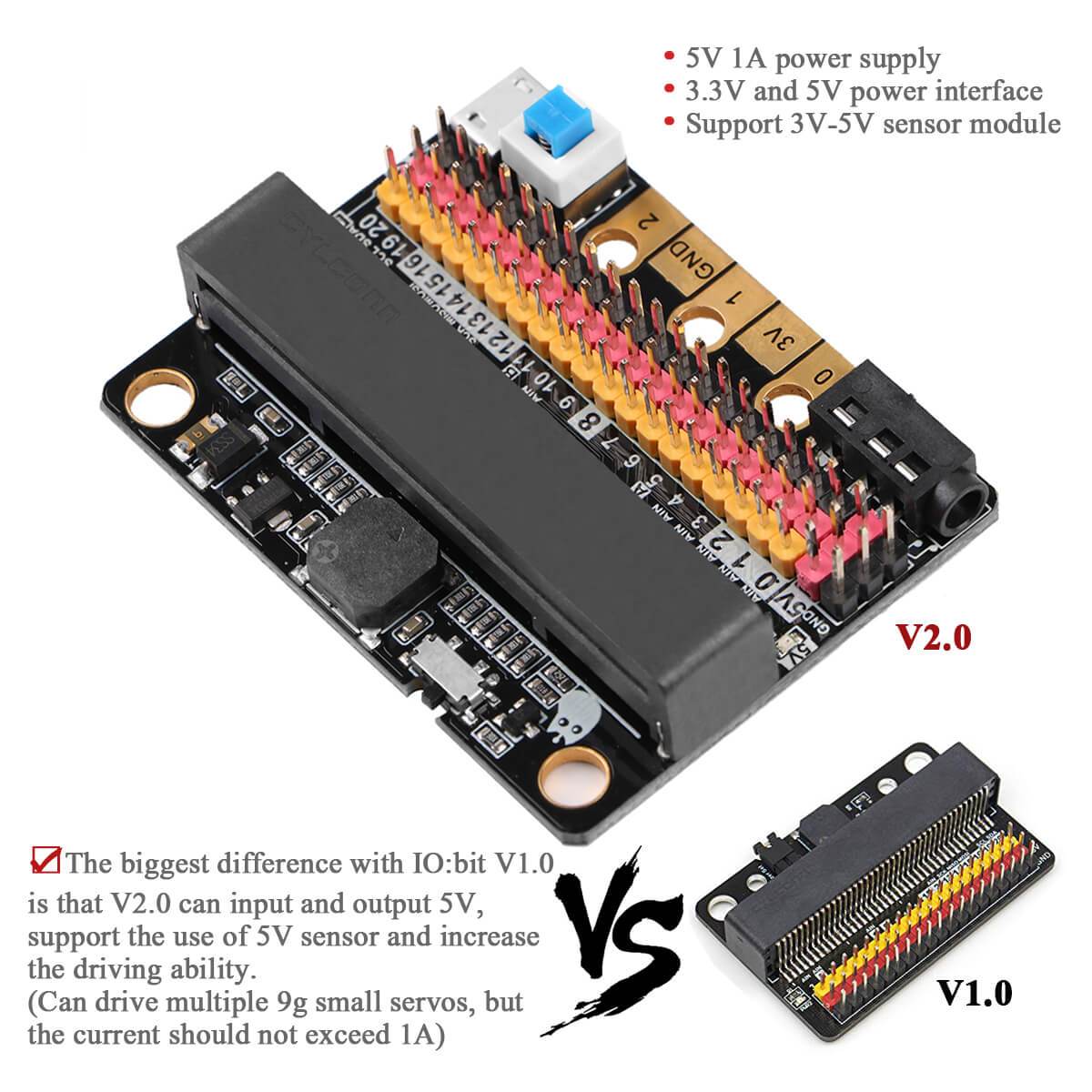 Bbc Micro Bit Adapter MakerFocus BBC Micro:bit Expansion Board Breakout Adapter Shield with ...