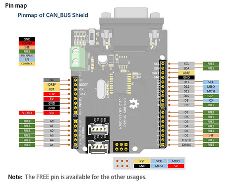 MakerFocus CAN-Bus Shield V1.2