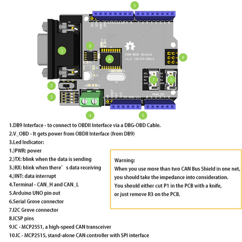 MakerFocus CAN-Bus Shield V1.2