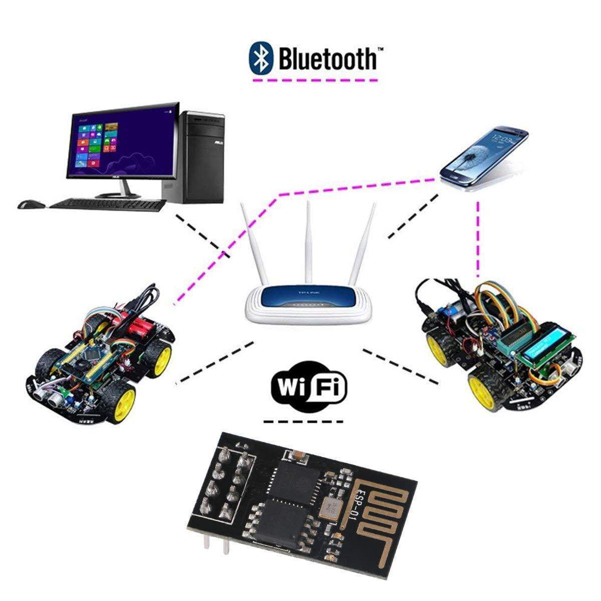 Arduino PLC Processors ESP-01 / ESP-01S ESP8266 Serial WiFi Module ...