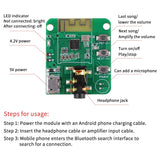 MakerFocus 2Pcs JDY-64 Wireless Bluetooth Audio Module