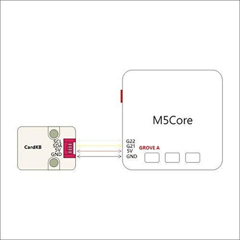 M5stack Keyboard M5Stack Official CardKB Mini Keyboard Unit MEGA328P Grove I2C USB ISP ...