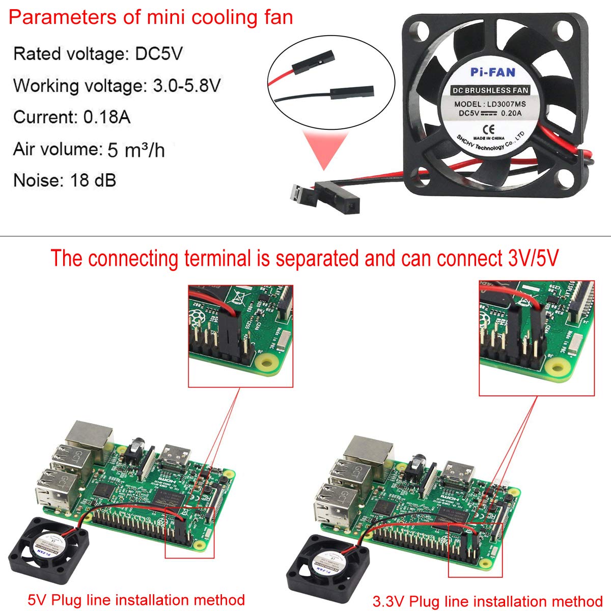 Display For Raspberry Pi 3b Raspberry Pi Case Compatible with 3.5 inch Display for RPi 3B/3B+/2B/2 ...