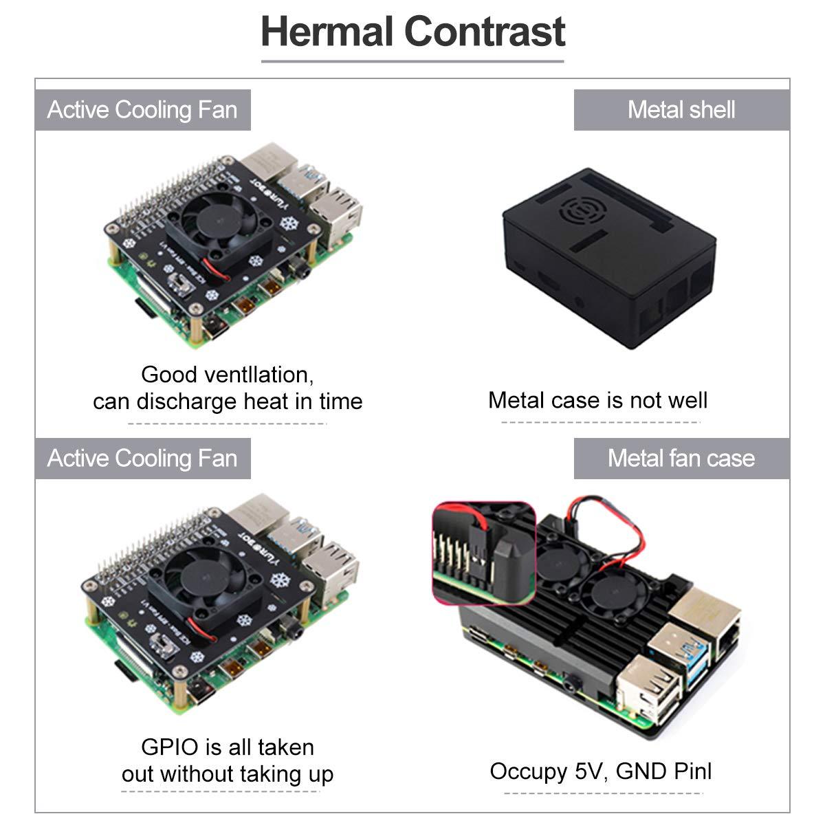 MakerFocus Raspberry Pi 4B GPIO Expansion Board with Fan&LED Compatibl