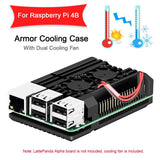 Raspberry Pi 4B case with dual cooling fan