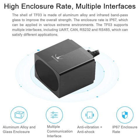 TF03 Lidar Distance Sensor with 180m Measurement 1cm Resolution for Automotive Anti-Collision