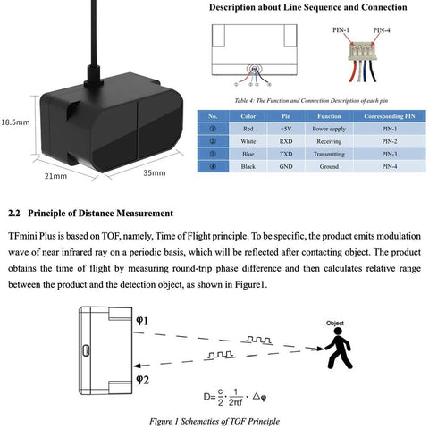 MakerFocus TFmini Plus Lidar Module(Short-Range Distance Sensor) Single-Point Ranging Module