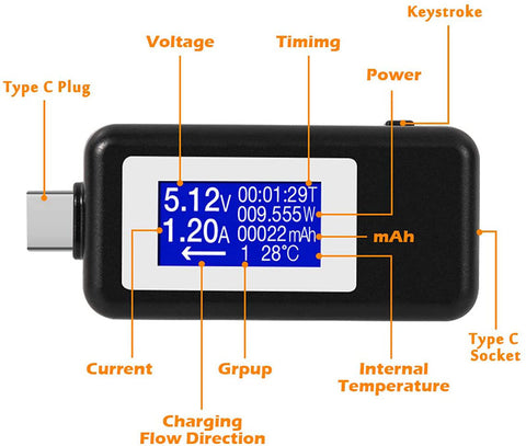 Type-C USB Tester Voltmeter Meter  and Current Tester 0-5.1A 4-30V USB Power Meter
