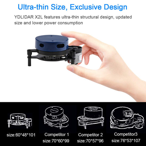 MakerFocus YDLIDAR X2L 360 Degree Scanning Lidar Long Ranging Distance For Indoor/Outdoor