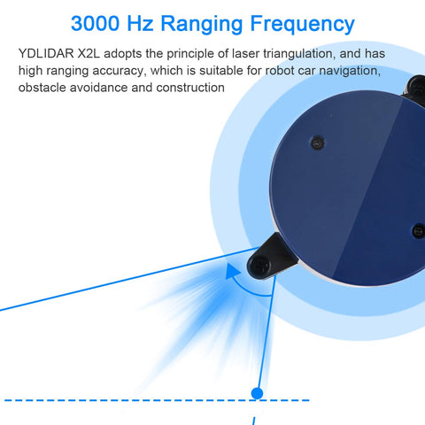 MakerFocus YDLIDAR X2L 360 Degree Scanning Lidar Long Ranging Distance For Indoor/Outdoor