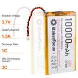 Makerfocus 3.7V Lipo Battery 10000mAh Lithium Rechargeable Battery 9065115 with Micro PH2.0 Plug for Raspberry Pi UPS Board